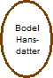 Bodel Hansdatter